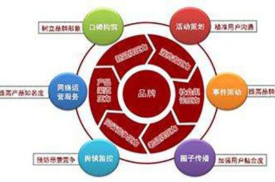 實(shí)時操作品牌推廣策略 以安徽瑤貝為例提升品牌知名度與精細(xì)化管理