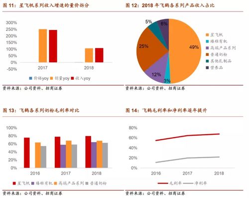 品牌管理的內生力量 從IP審計師到文員團寵，談開放許可與政府項目專員的高效教育貸款探索